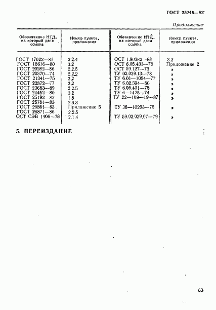 ГОСТ 25246-82, страница 12