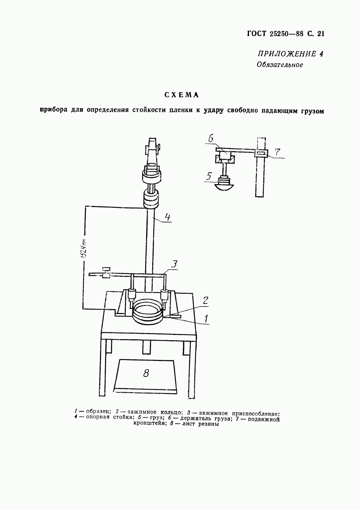 ГОСТ 25250-88, страница 23