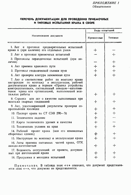 ГОСТ 25251-82, страница 8