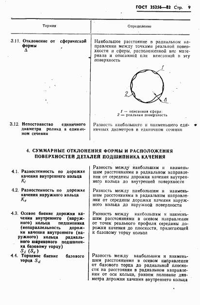 ГОСТ 25256-82, страница 11