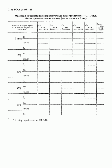 ГОСТ 25277-82, страница 17