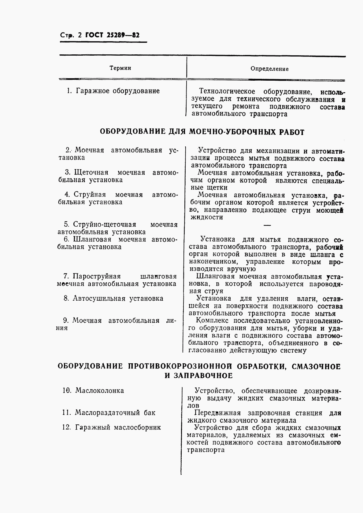 ГОСТ 25289-82, страница 4