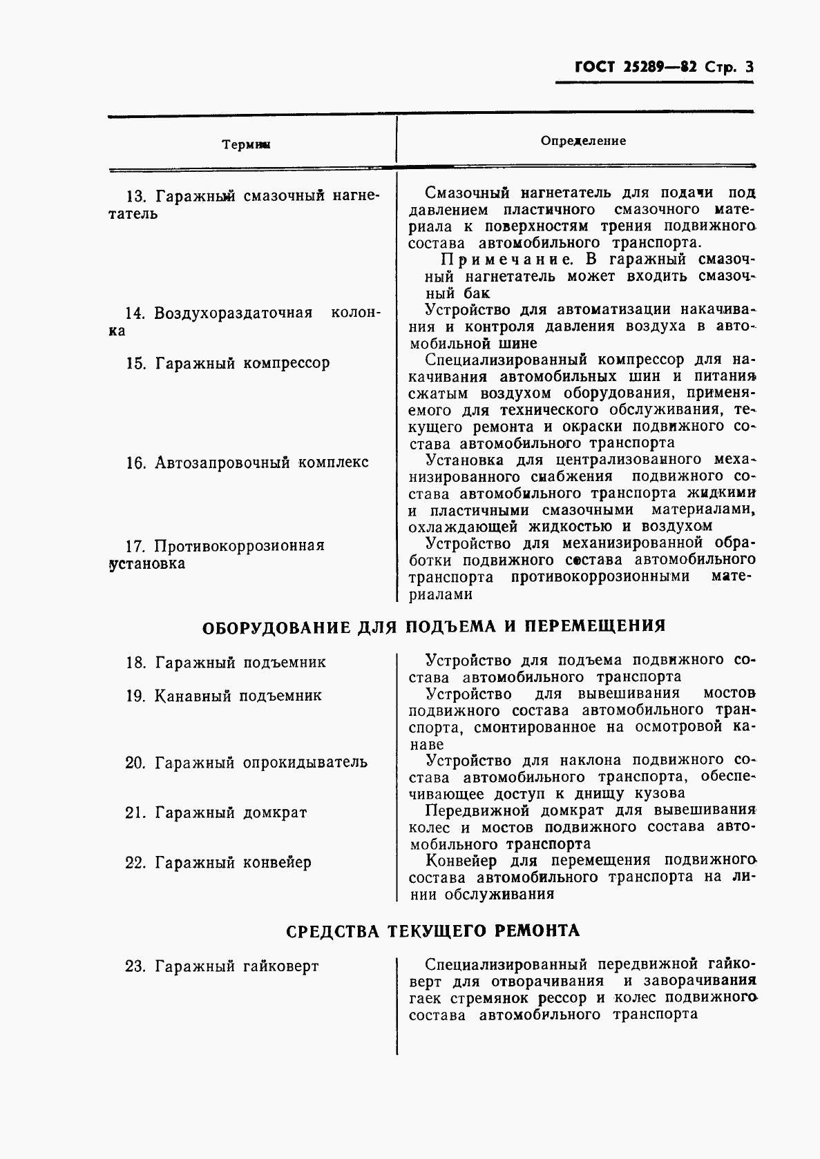 ГОСТ 25289-82, страница 5