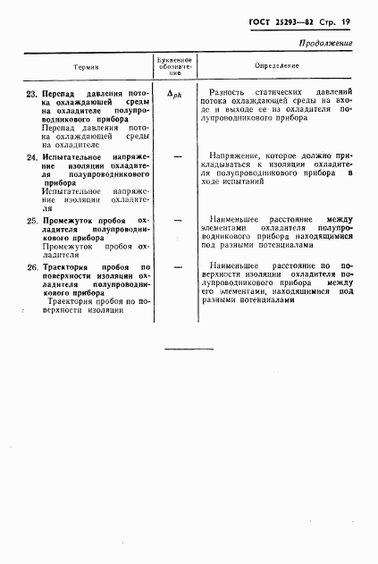 ГОСТ 25293-82, страница 21