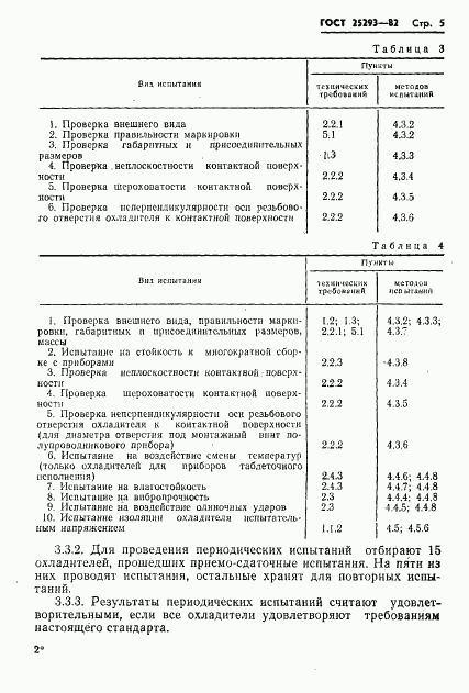 ГОСТ 25293-82, страница 7