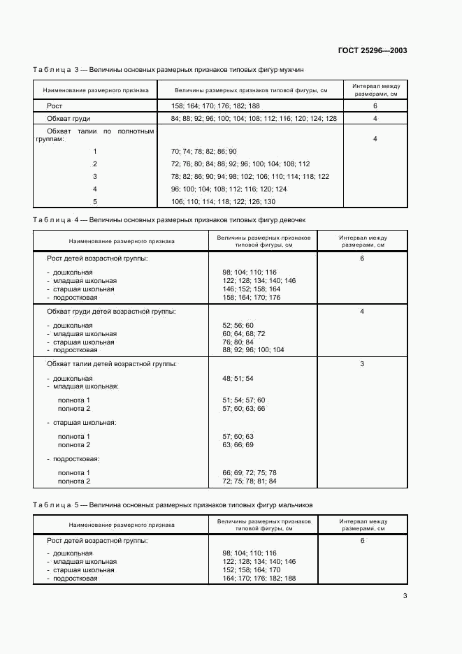 ГОСТ 25296-2003, страница 6