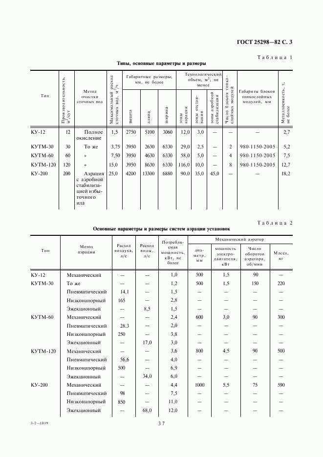 ГОСТ 25298-82, страница 3