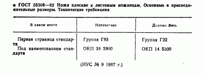 ГОСТ 25306-82, страница 3