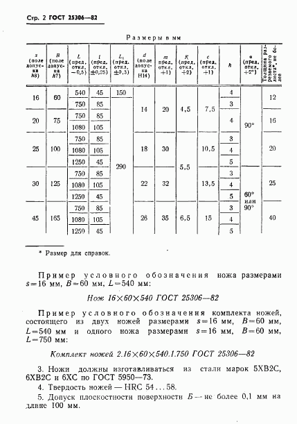 ГОСТ 25306-82, страница 5
