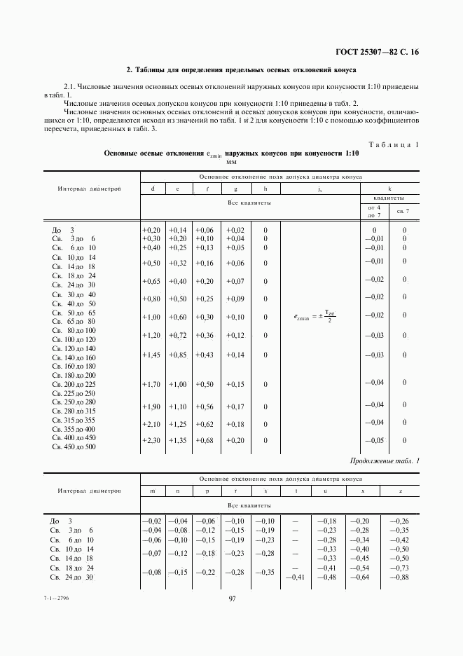 ГОСТ 25307-82, страница 16