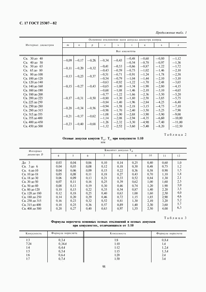 ГОСТ 25307-82, страница 17