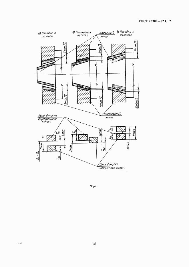 ГОСТ 25307-82, страница 2