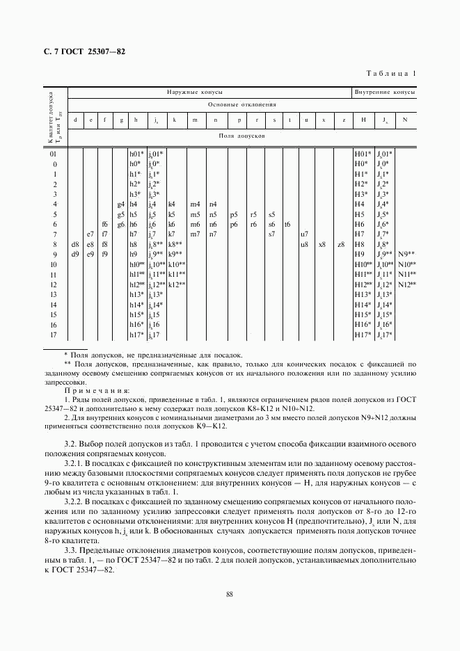 ГОСТ 25307-82, страница 7