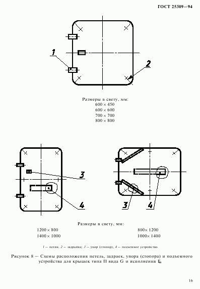 ГОСТ 25309-94, страница 19