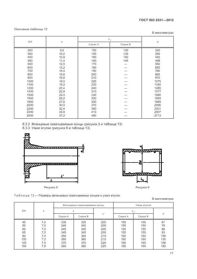 ГОСТ ISO 2531-2012, страница 21