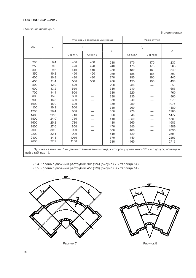 ГОСТ ISO 2531-2012, страница 22