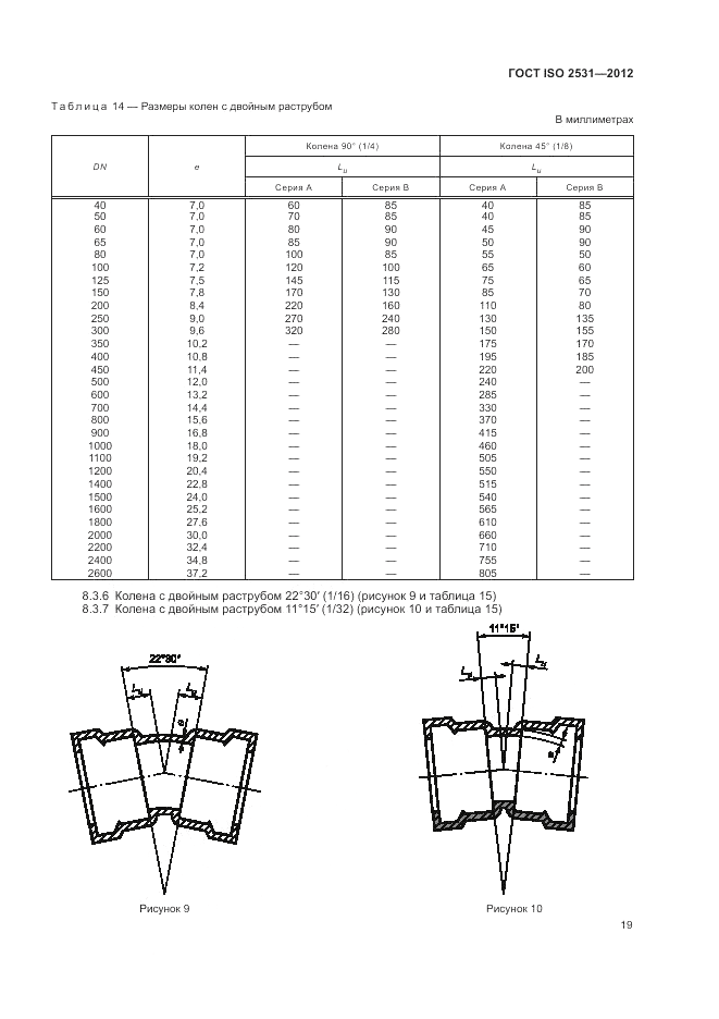 ГОСТ ISO 2531-2012, страница 23