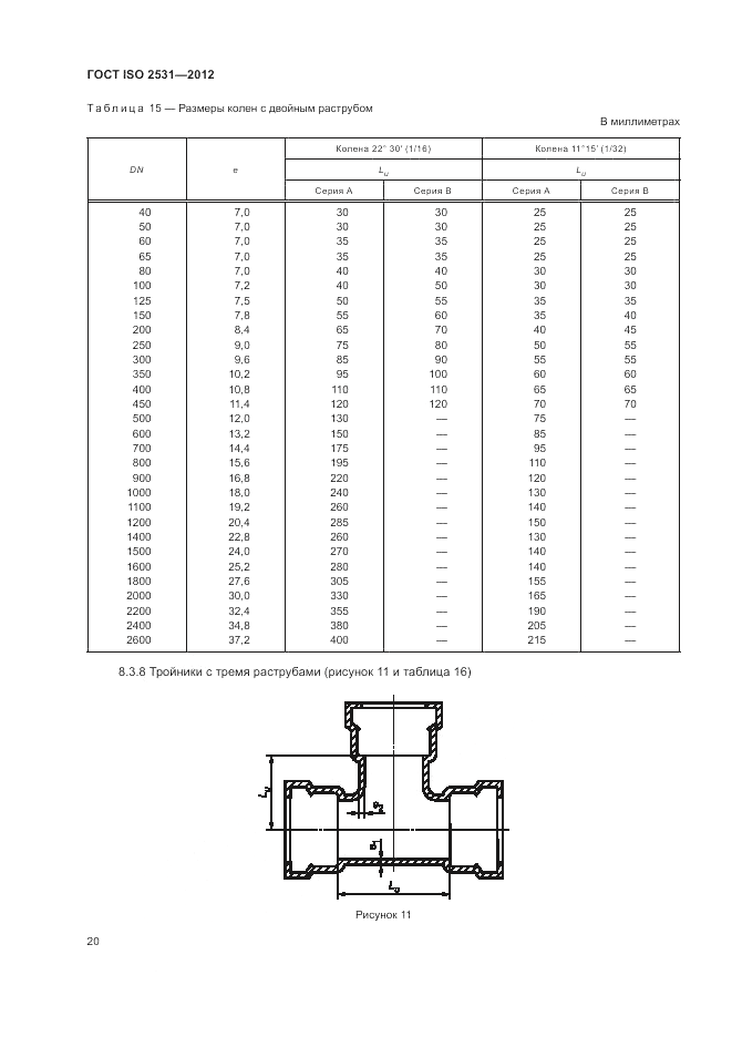 ГОСТ ISO 2531-2012, страница 24