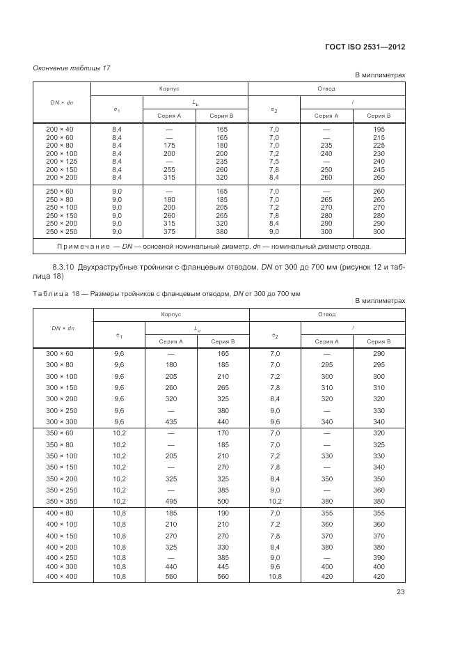 ГОСТ ISO 2531-2012, страница 27