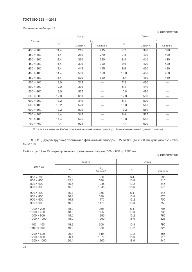 ГОСТ ISO 2531-2012, страница 28