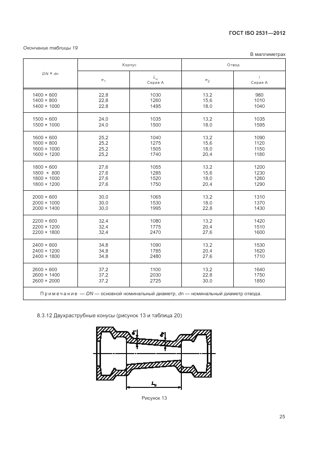 ГОСТ ISO 2531-2012, страница 29