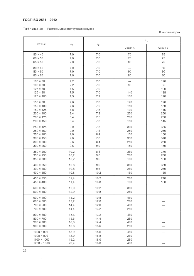 ГОСТ ISO 2531-2012, страница 30