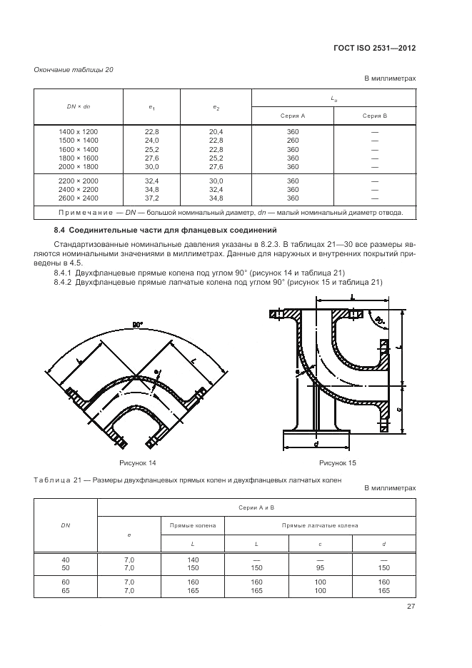 ГОСТ ISO 2531-2012, страница 31