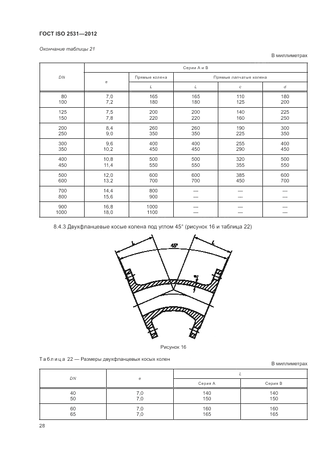 ГОСТ ISO 2531-2012, страница 32