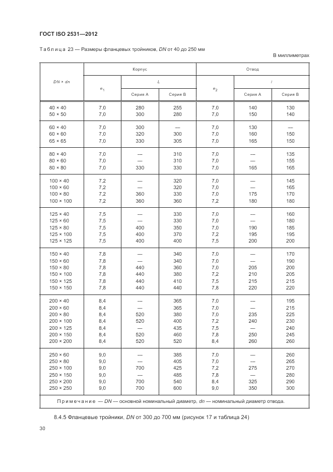 ГОСТ ISO 2531-2012, страница 34