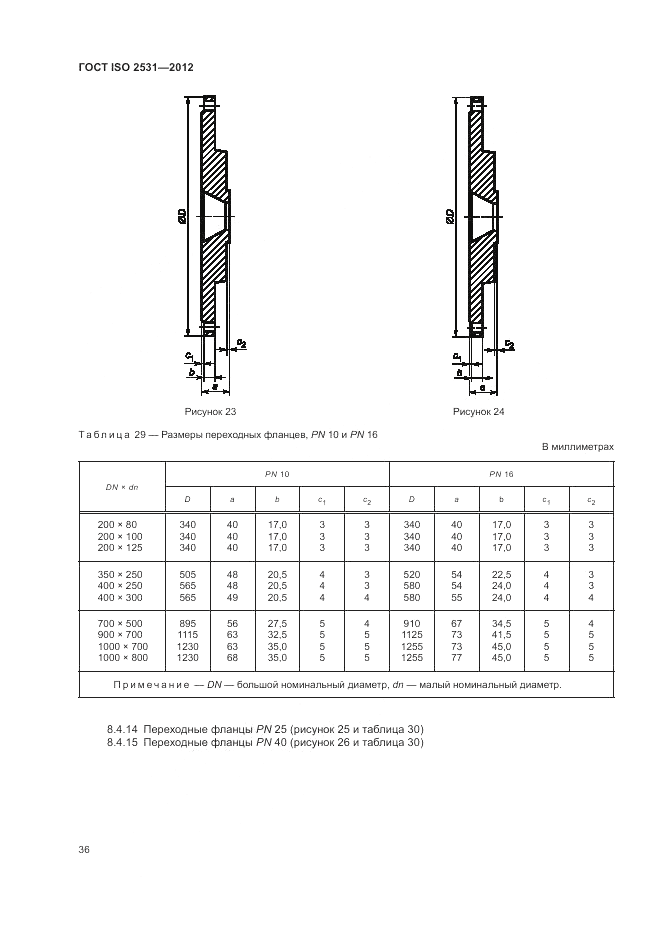 ГОСТ ISO 2531-2012, страница 40