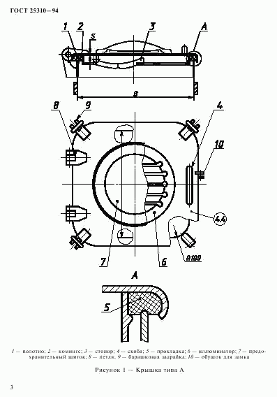 ГОСТ 25310-94, страница 6