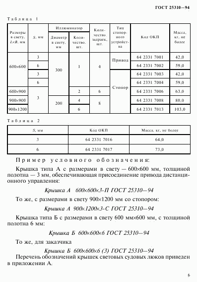 ГОСТ 25310-94, страница 9