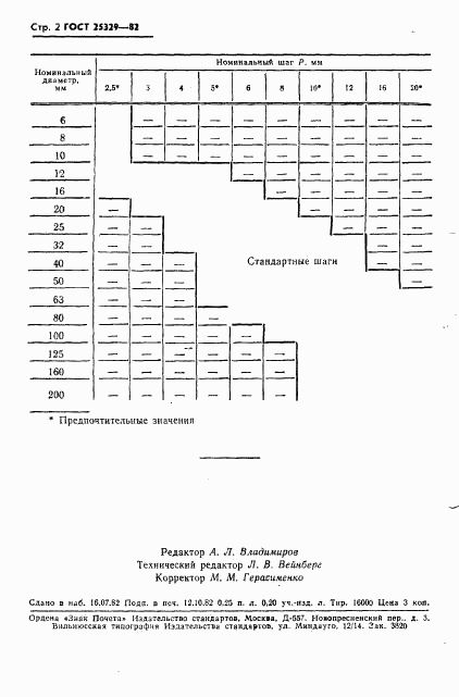 ГОСТ 25329-82, страница 4