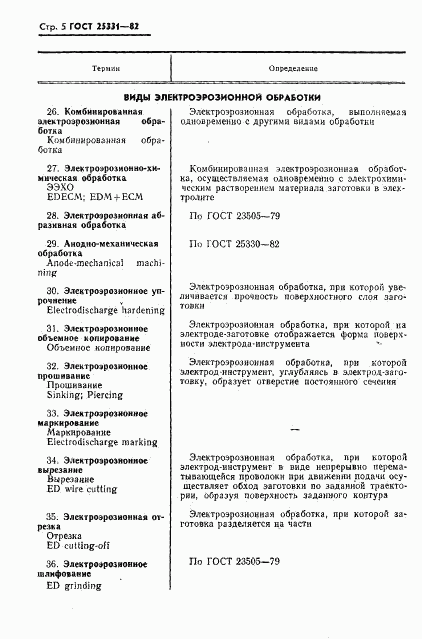 ГОСТ 25331-82, страница 6