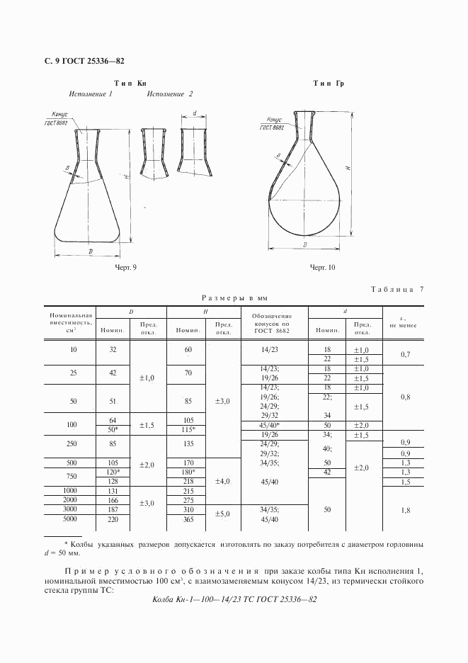 ГОСТ 25336-82, страница 10