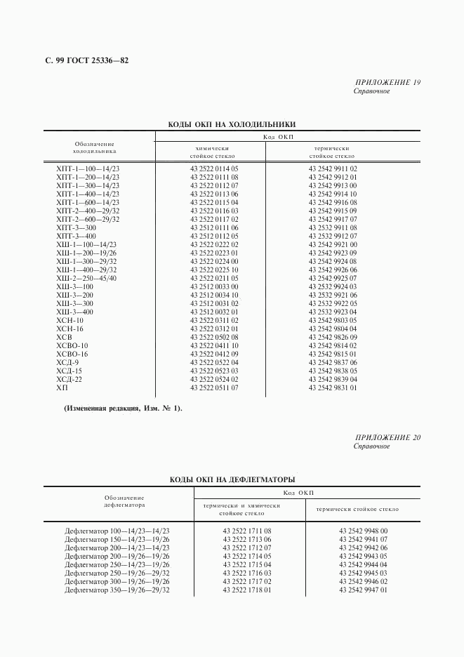 ГОСТ 25336-82, страница 100