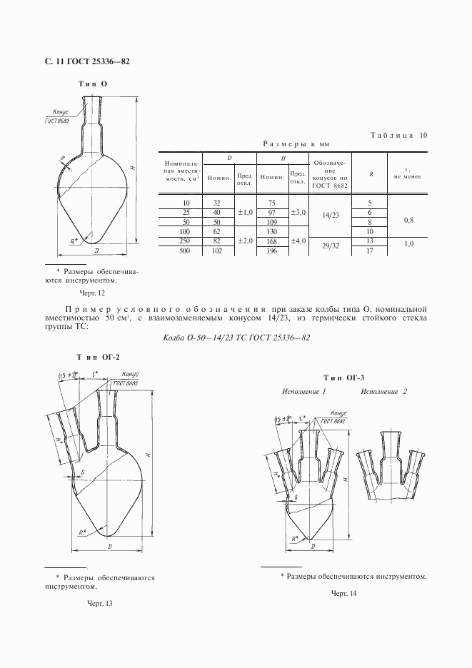 ГОСТ 25336-82, страница 12