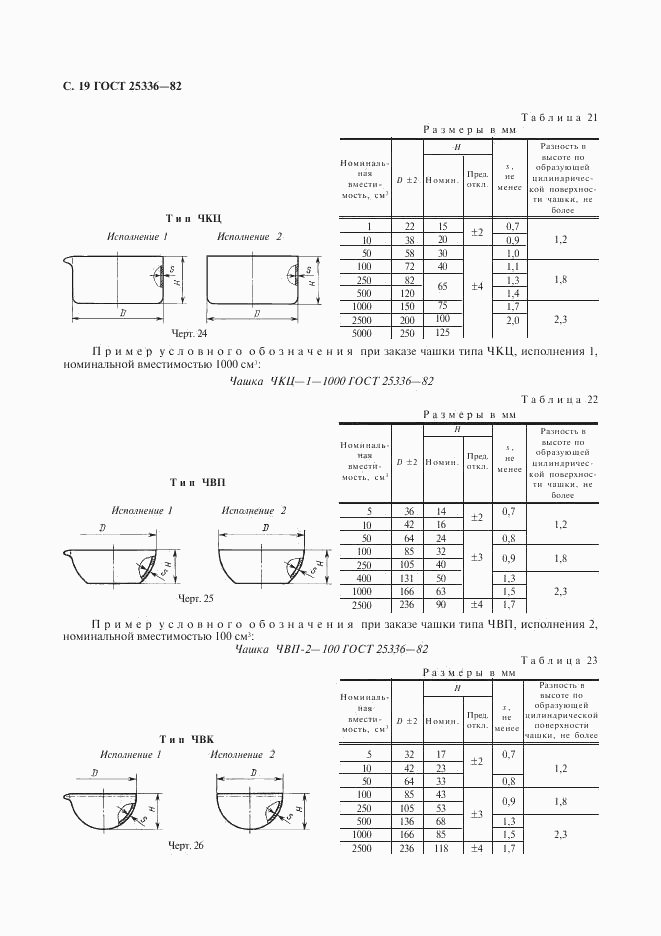 ГОСТ 25336-82, страница 20