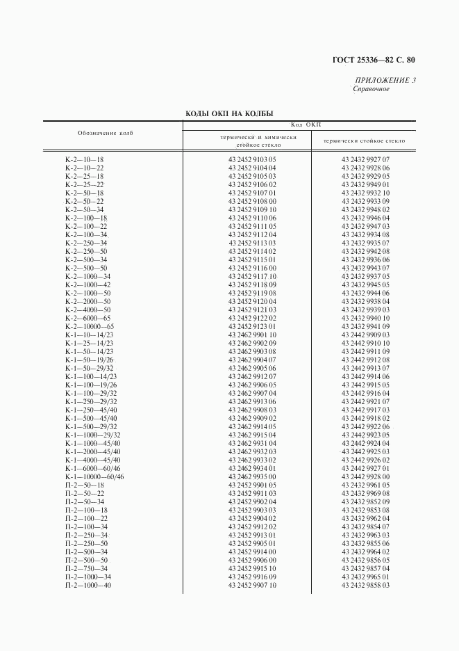 ГОСТ 25336-82, страница 81