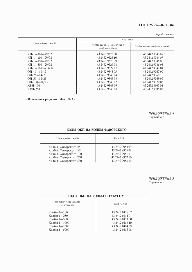 ГОСТ 25336-82, страница 85