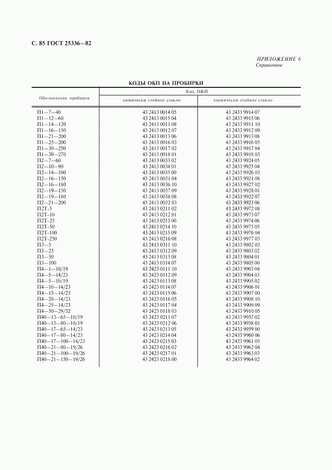 ГОСТ 25336-82, страница 86