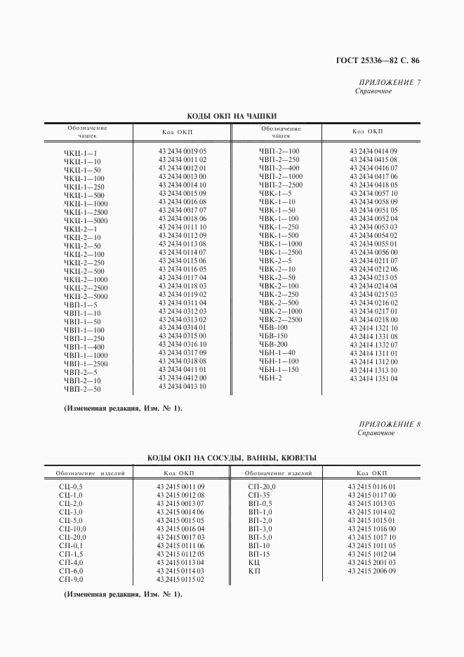 ГОСТ 25336-82, страница 87