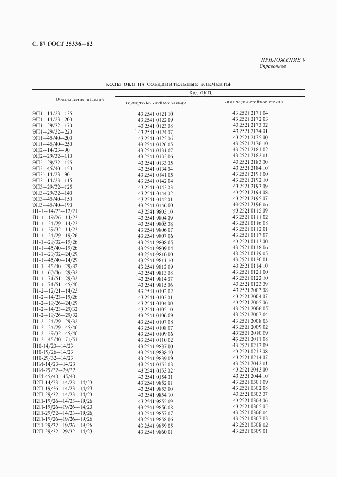 ГОСТ 25336-82, страница 88