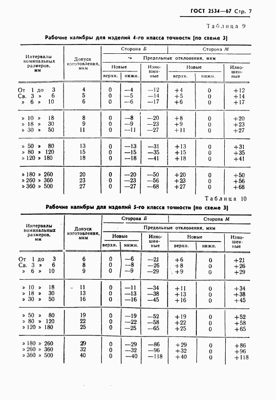 ГОСТ 2534-67, страница 8