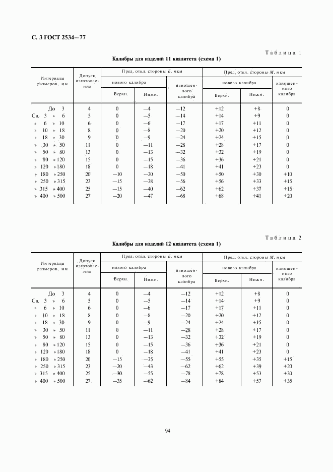ГОСТ 2534-77, страница 3