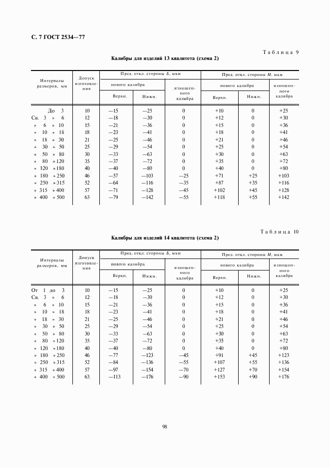ГОСТ 2534-77, страница 7