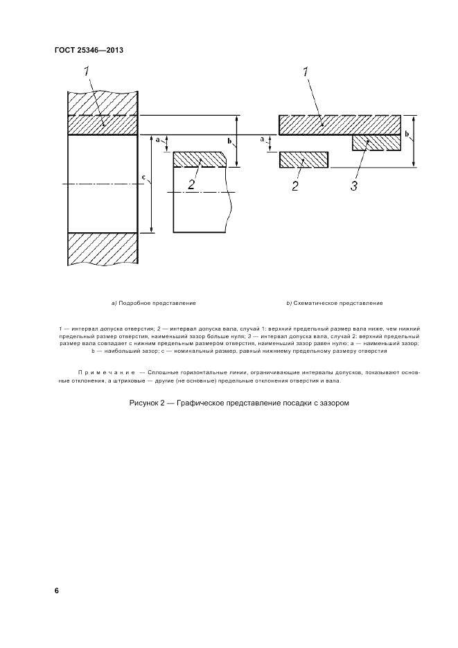 ГОСТ 25346-2013, страница 12