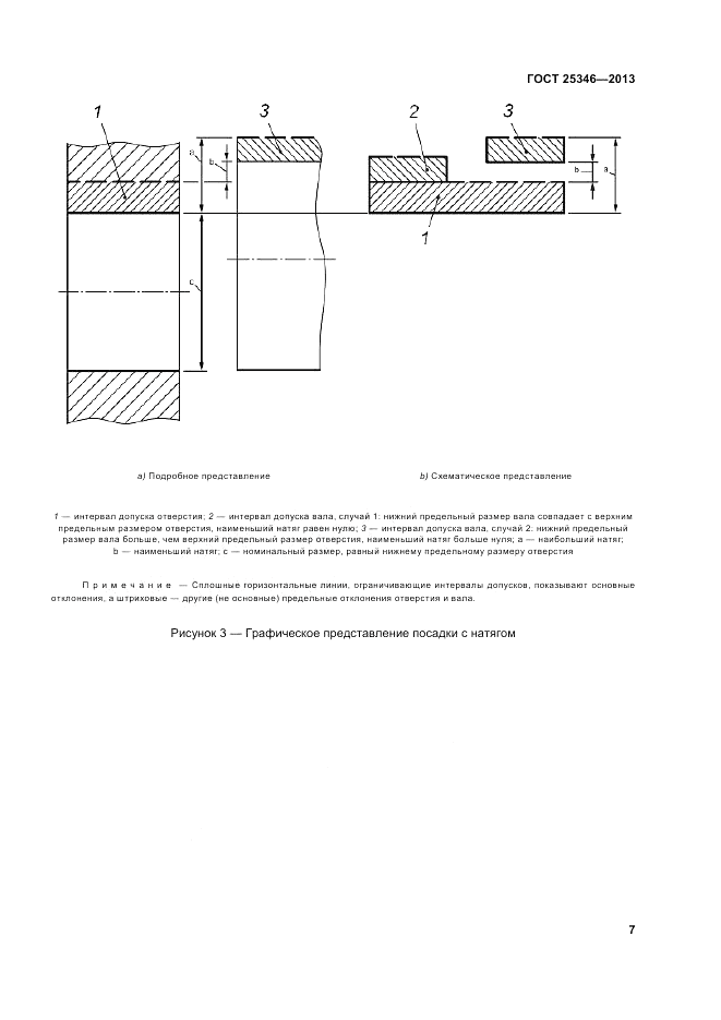 ГОСТ 25346-2013, страница 13