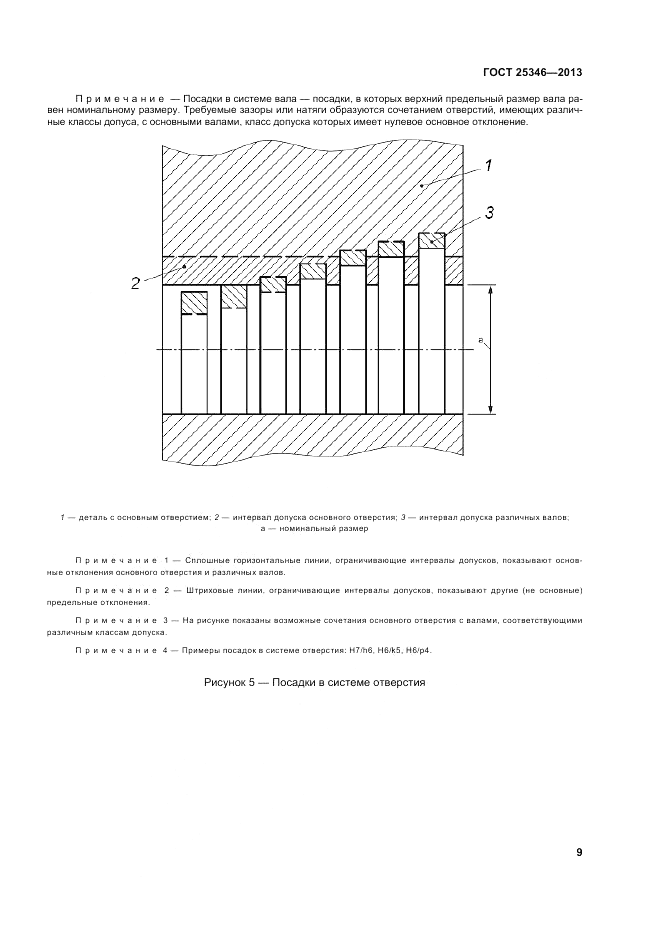 ГОСТ 25346-2013, страница 15