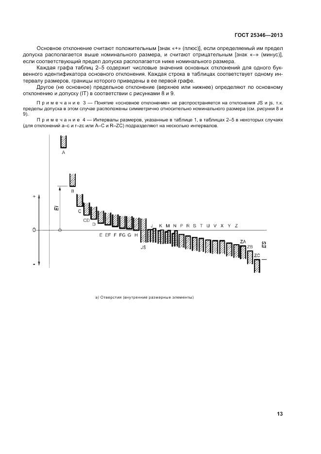 ГОСТ 25346-2013, страница 19